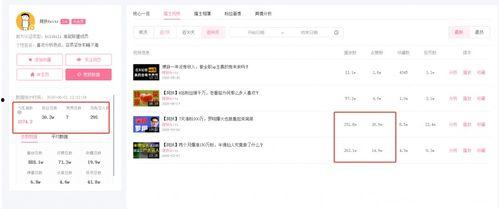 吃瓜互粉的视频怎么做
